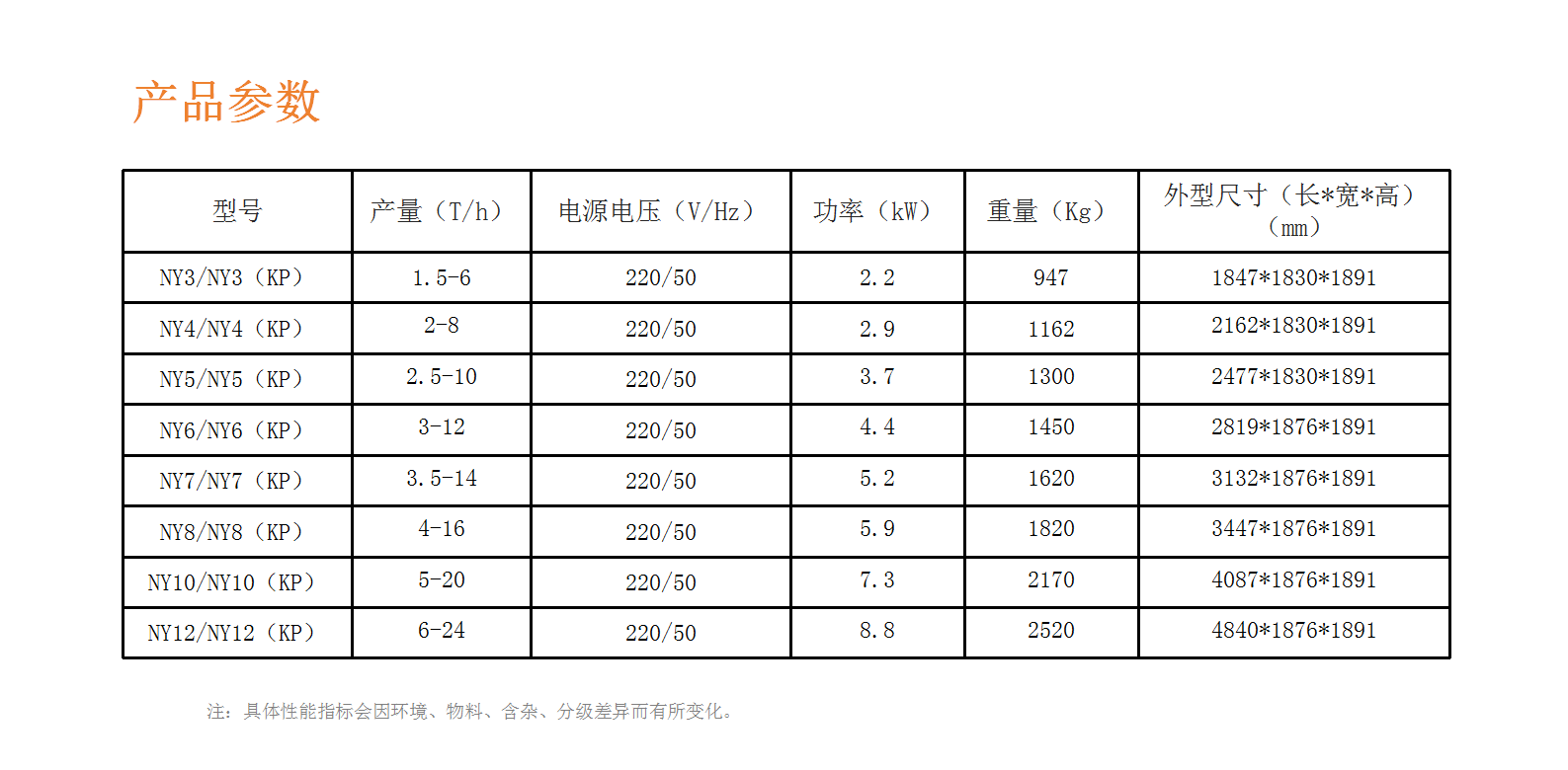 2024雜糧產(chǎn)品-詳情頁(yè)排版_02_03.png